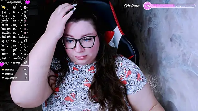 alexa sweetyy online show from 03-16-25, 12:12