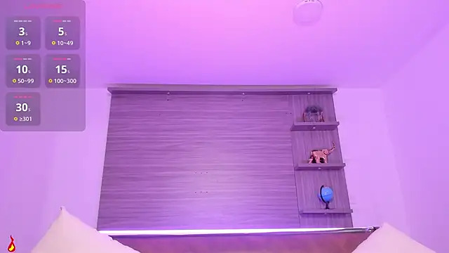 charlottewhitte online show from 02-05-25, 05:09