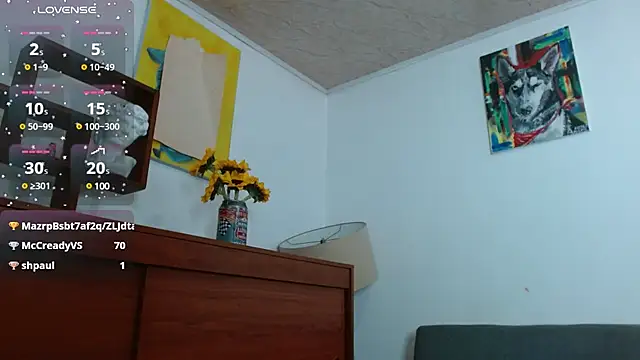 ZoeBakers  online show from 02-05-25, 01:33