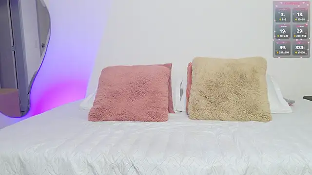 Snapshot of Mar_333 chatting on 02-21-25, 12:05 Mar 333 online show from 02-21-25, 12:05