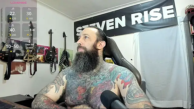 StevenRiseNYC online show from 03-01-25, 02:37